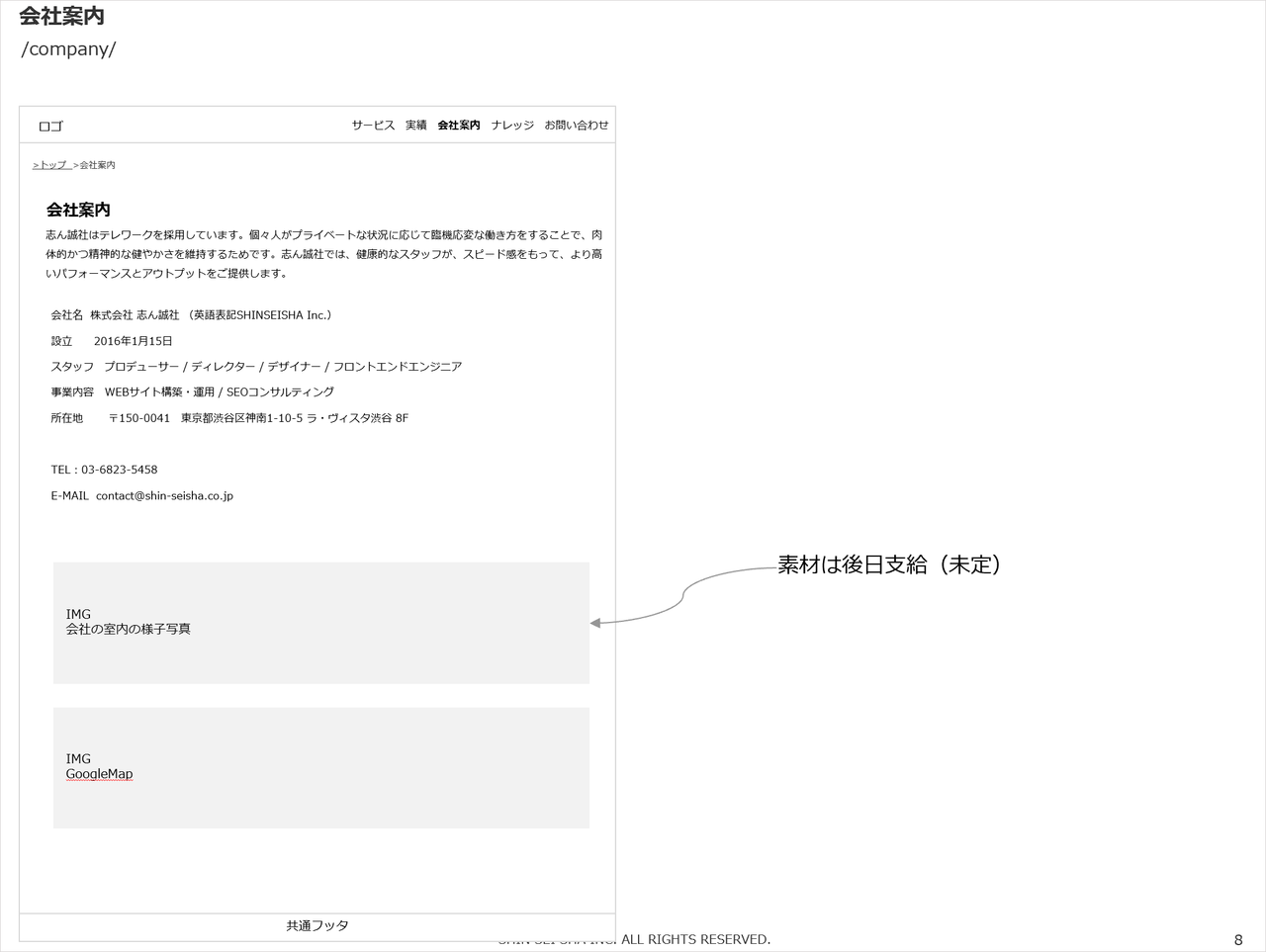 ワイヤーフレームサンプル（パワーポイント）